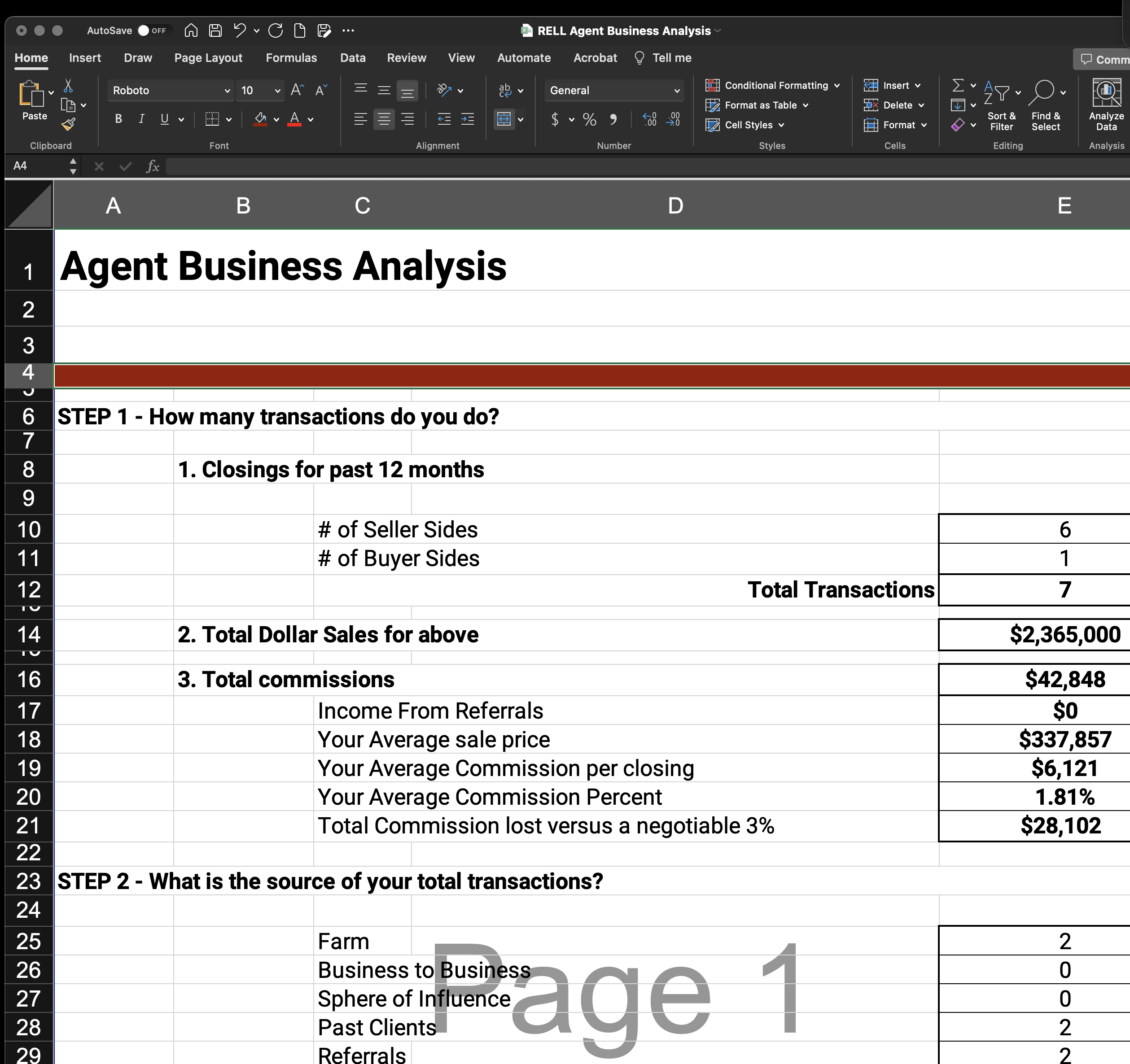 Our Agent Business Analytic: Your Key To Measuring Success And Driving Growth 3 Agent Business Analytic report with transaction, sales, commission and lost revenue panels