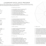 Leadership excellence program screenshot