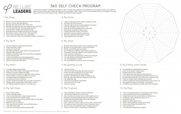 Real Estate Luxury Leaders - RELL 360 Self Check Program Screenshot