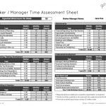 Broker manager time assessment sheet