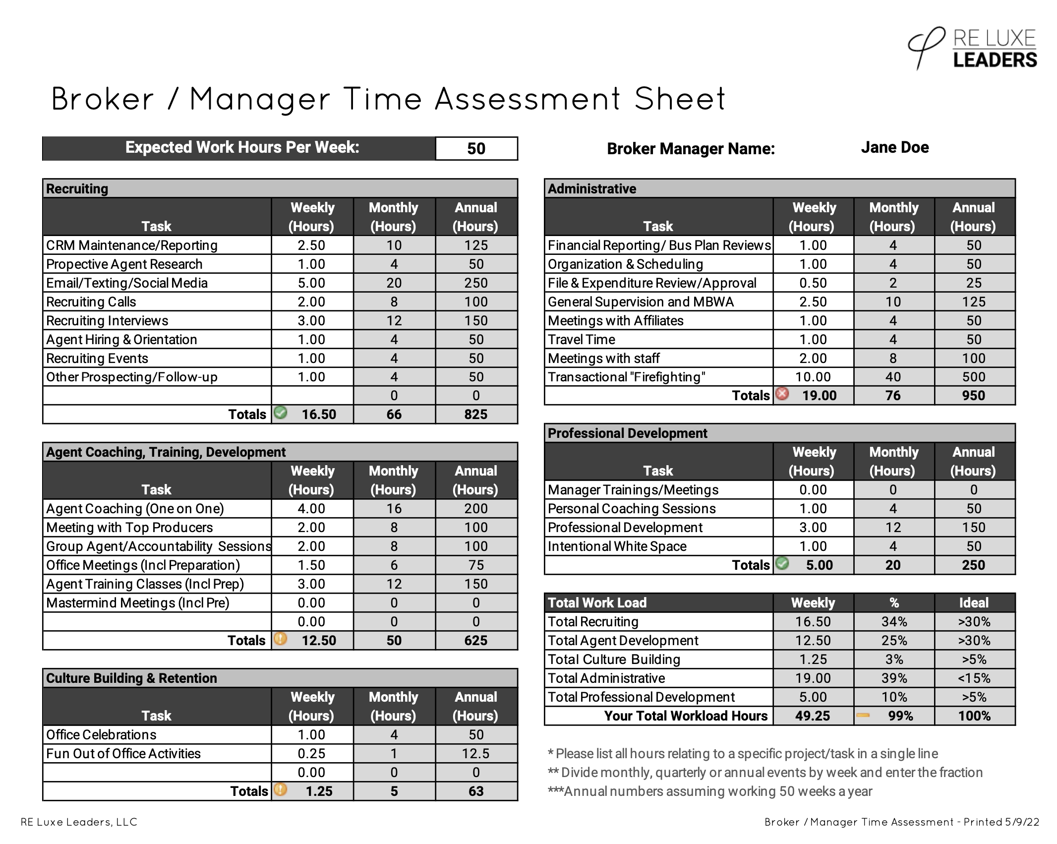 Time Assessment Sheet – Broker/Manager