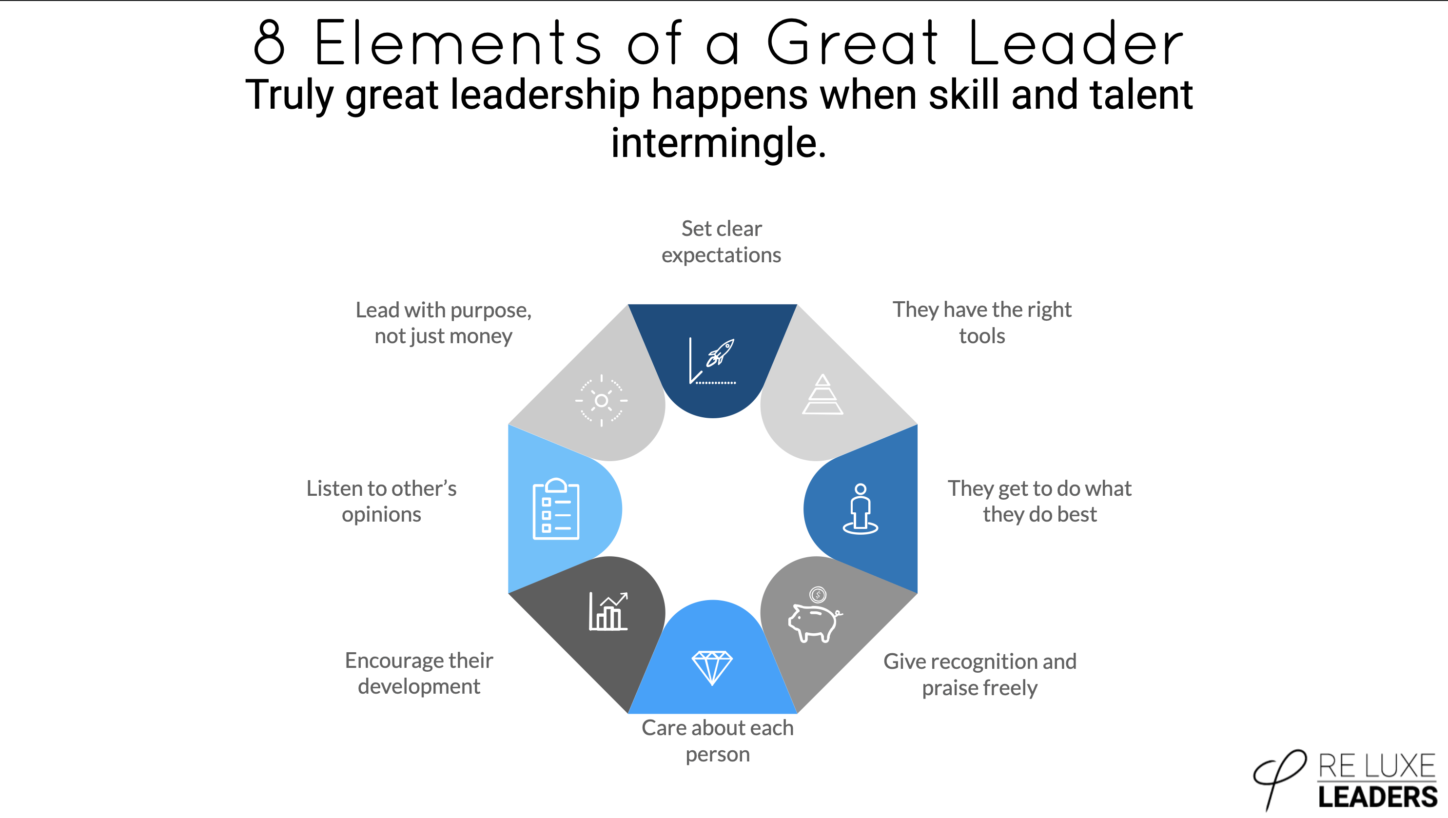 Characteristics of great leaders infographic