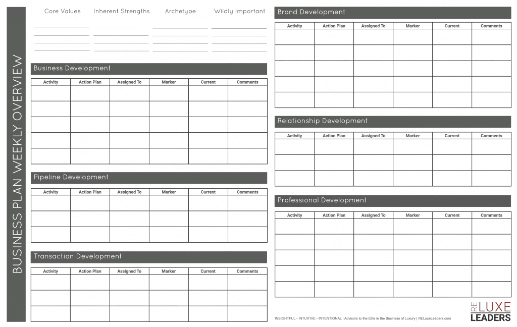 Rell business plan weekly overview