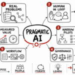 Ai for good summary: practical ai lessons for leaders