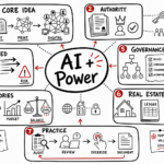 Nexus harari summary: ai, power, and leadership strategy