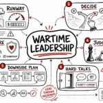 Luxury Real Estate Coaching - Agent 12 The hard thing about hard things summary for real estate leaders