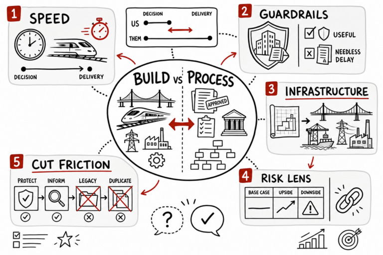 Real Estate Luxury Leaders - breakneck doodle summary 2026 09 18